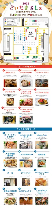 2025さいたまるしぇinさいたまクリテリウム 会場案内図