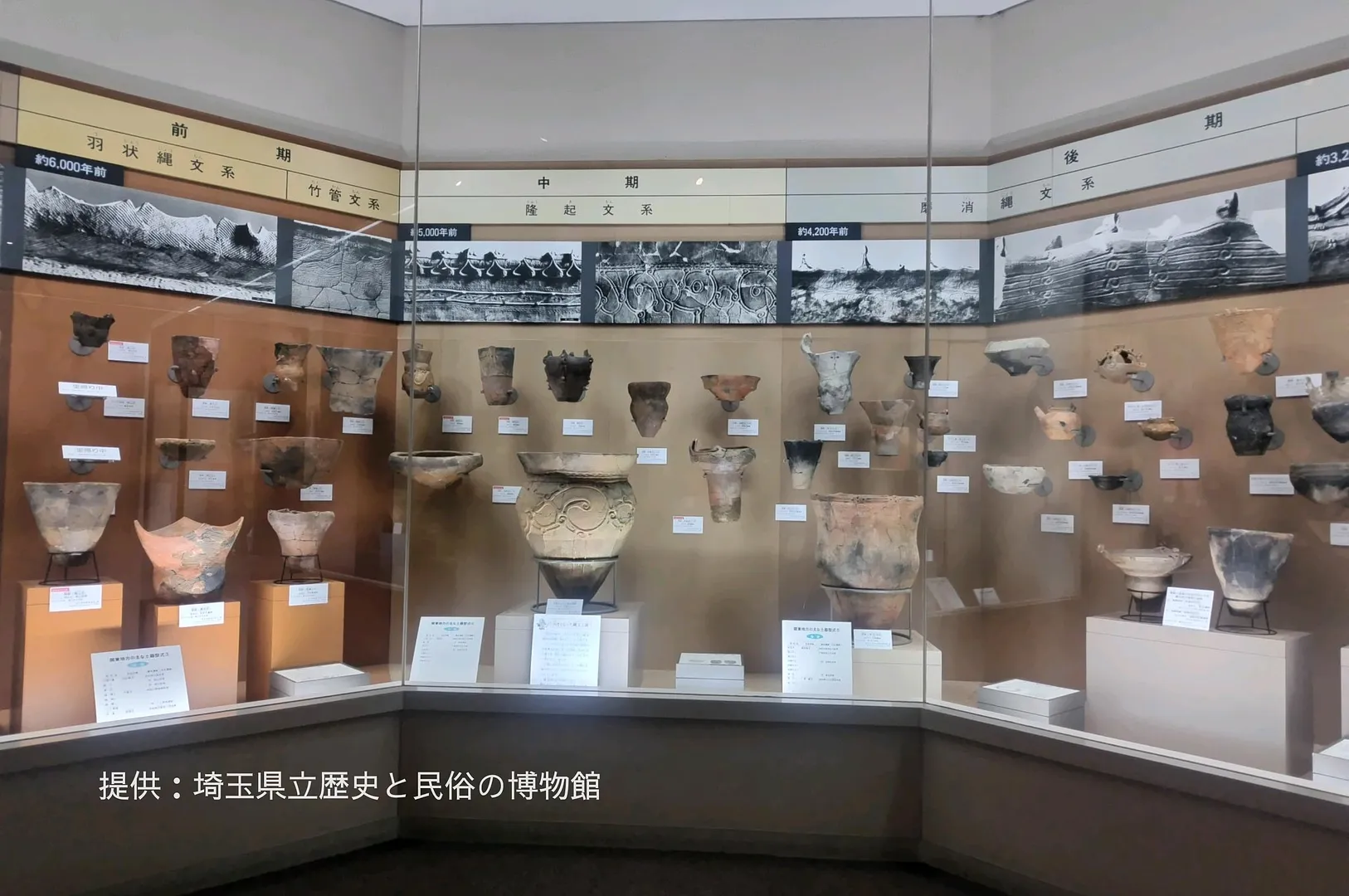 埼玉県立歴史と民俗の博物館 常設展示室１室