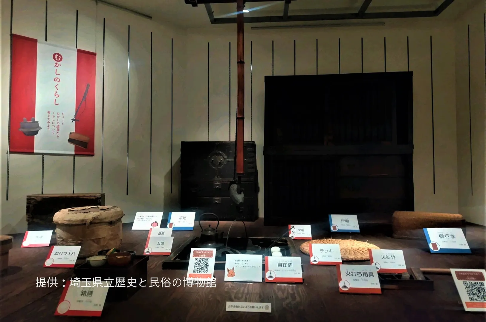 埼玉県立歴史と民俗の博物館 常設展示室１０室